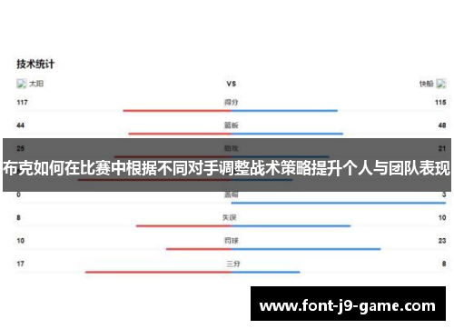 布克如何在比赛中根据不同对手调整战术策略提升个人与团队表现