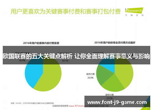 欧国联赛的五大关键点解析 让你全面理解赛事意义与影响